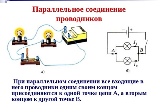 Кракен даркнет тг