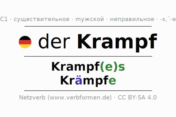 Что продают на кракене