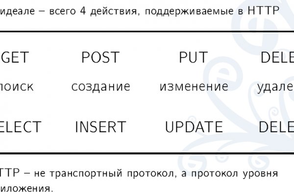 Официальный сайт kraken kraken clear com