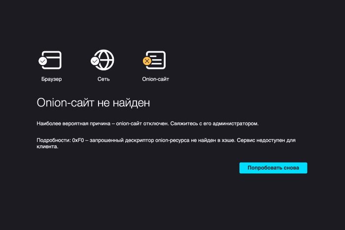 Кракен торговая